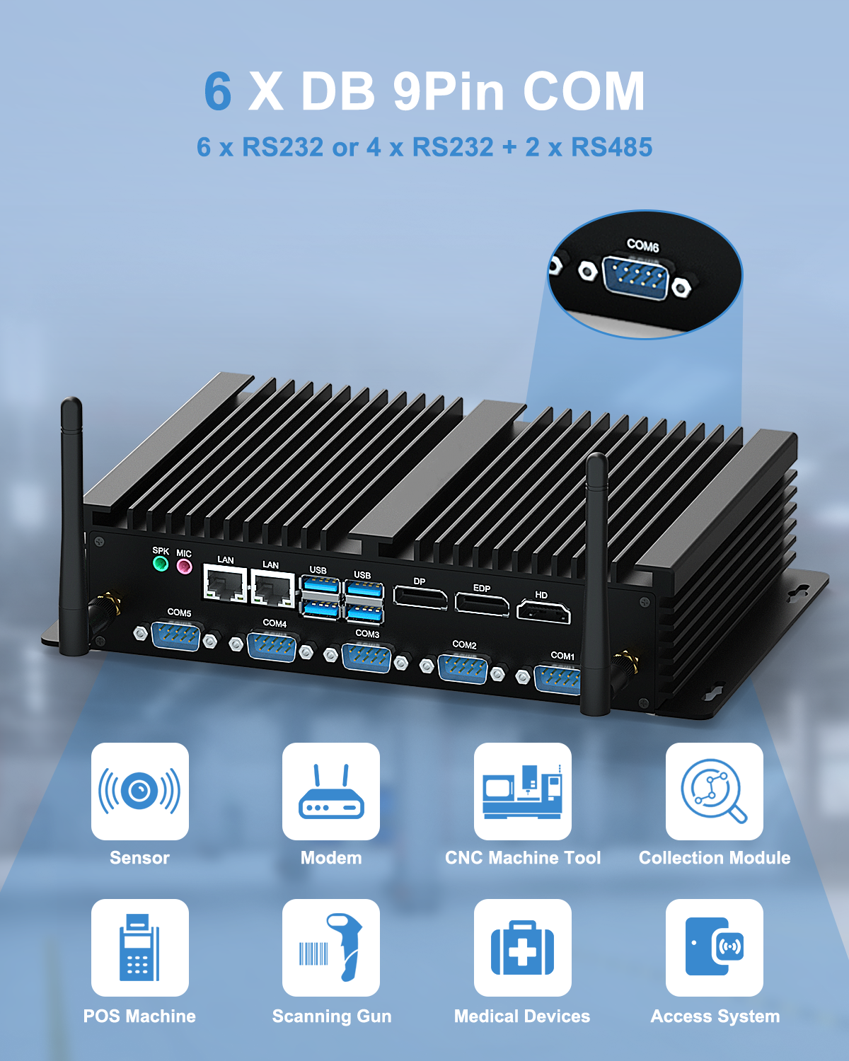 Commercial Printing Industry - i7 8550U Fanless Mini PC Dual