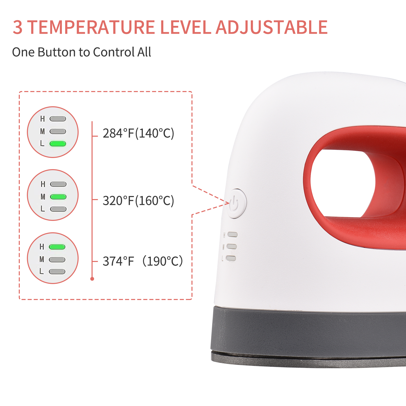 Portable 220V Mini Heat Press  - đánh giá và giá Commercial Printing Press