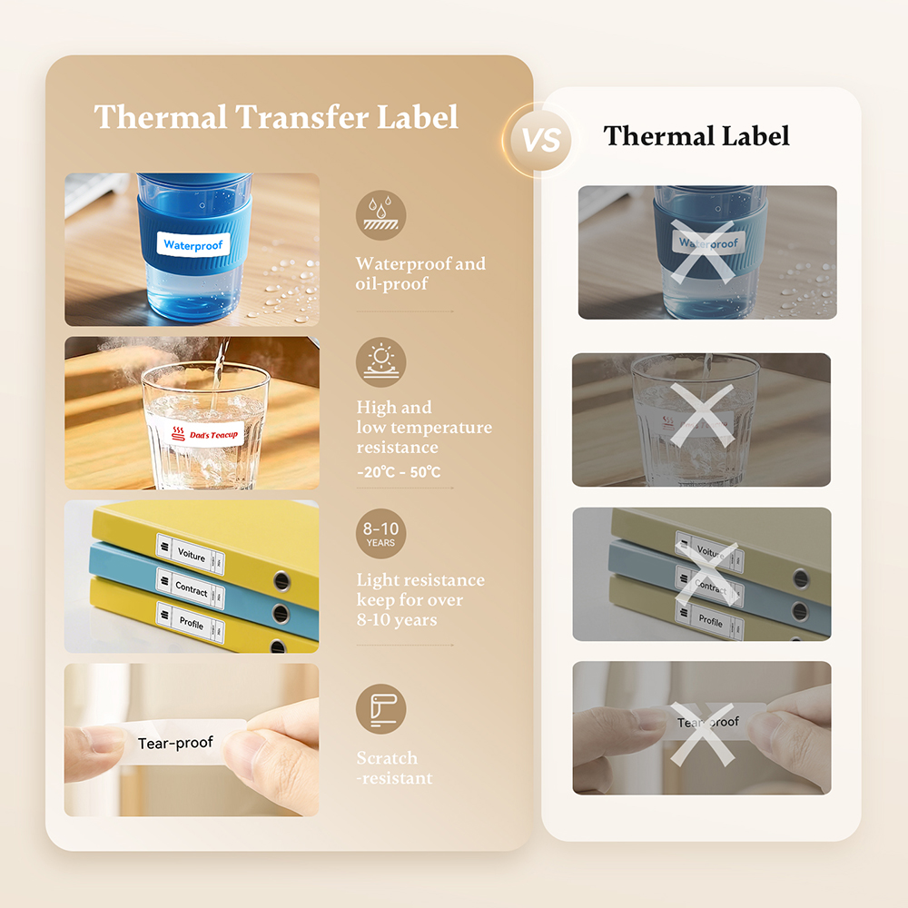 Niimbot N1/M2 Thermal Transfer - đánh giá và giá Commercial Printing Press