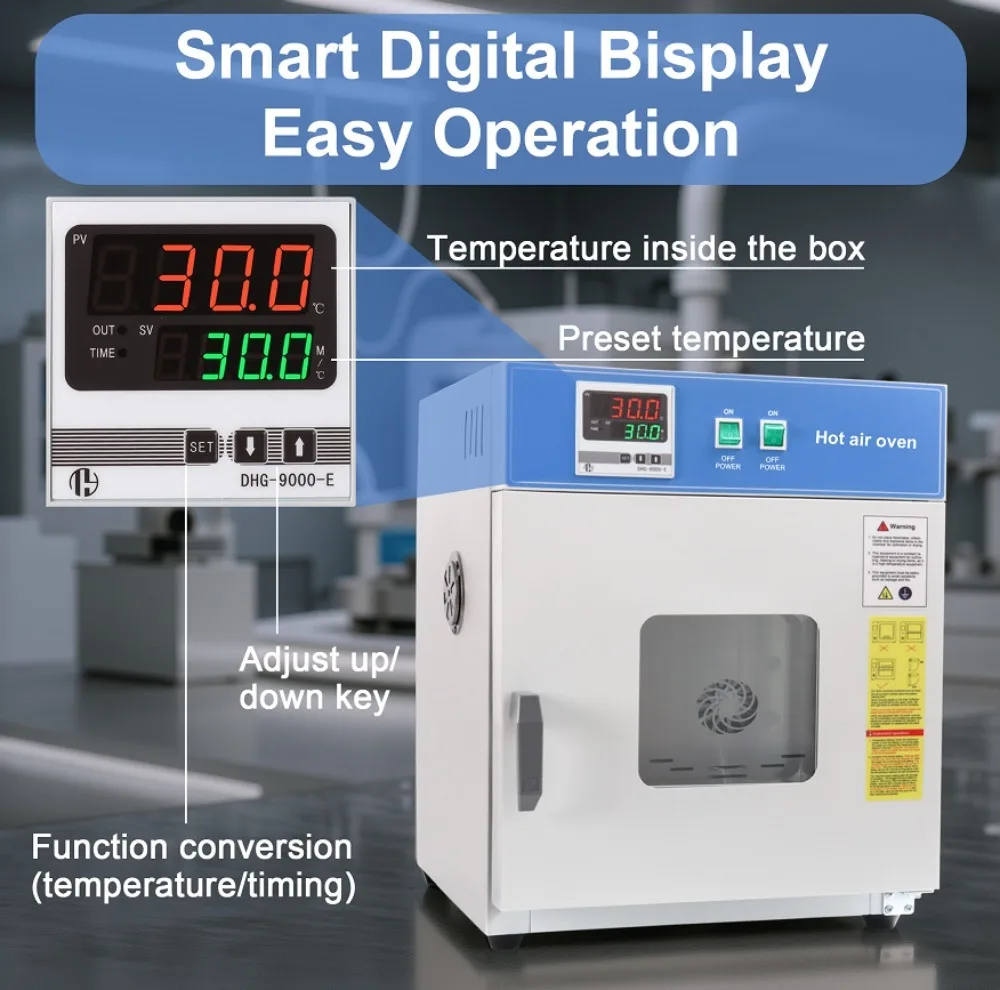 Laboratory Electric Heating Co - đánh giá và giá Commercial Printing Industry